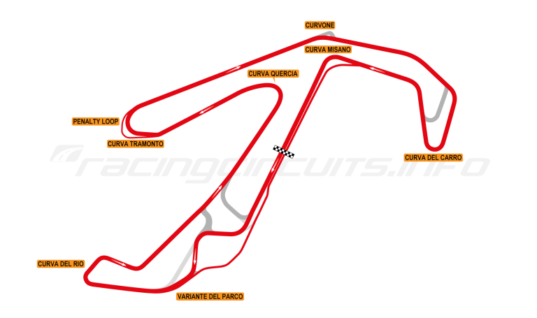 Misano World Circuit Marco Simoncelli Streckenlayout